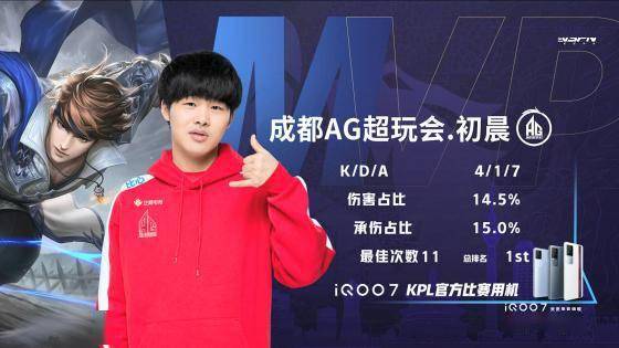 保持健康的 保持健康的