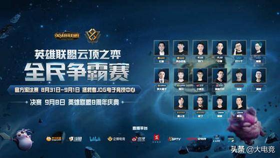 外界猜测球 外界猜测球