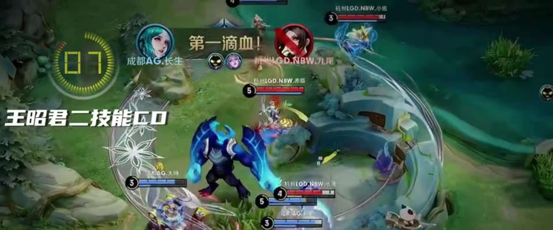 从数据分析 从数据分析